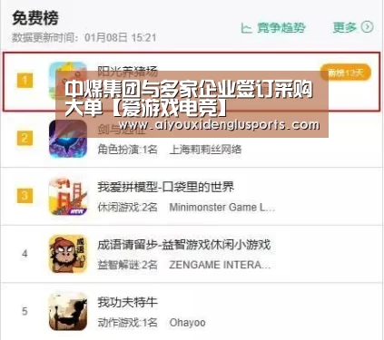 中煤集团与多家企业签订采购大单【爱游戏电竞】(图3) 爱游戏登录